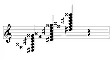 Sheet music of D# 7#5b9#11 in three octaves